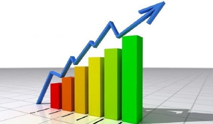 PIB de MS deve ter o 3º melhor desempenho em 2022, segundo projeção de economistas